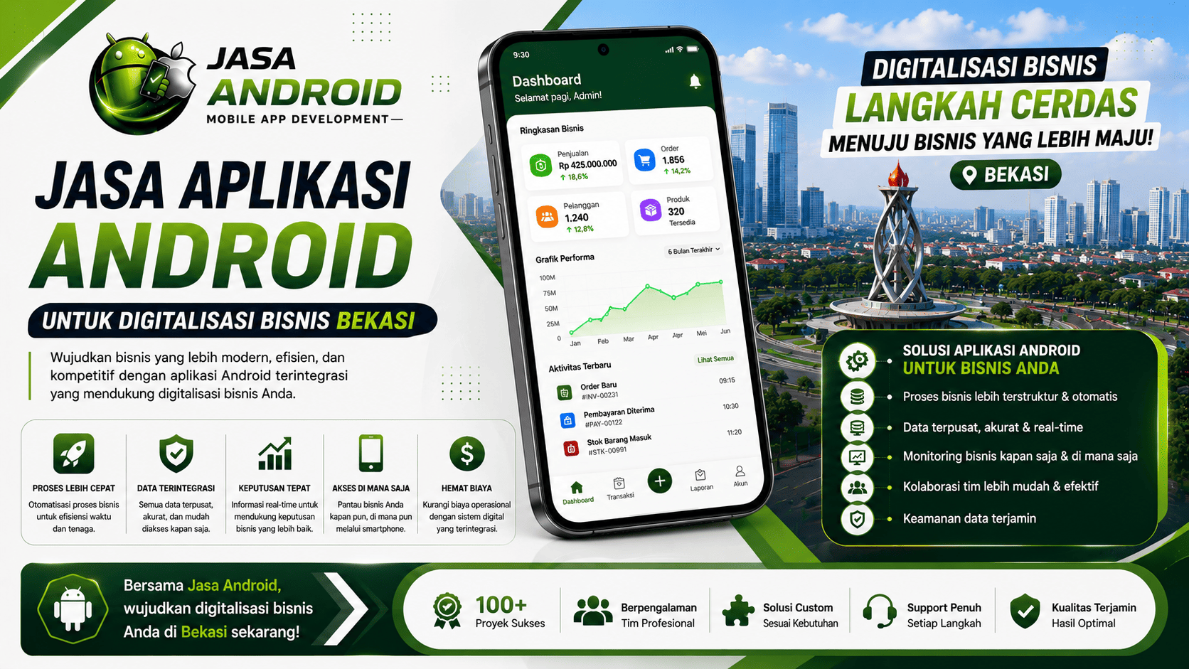 Jasa Aplikasi Android untuk Digitalisasi Bisnis Bekasi | Aplikasi Custom Profesional